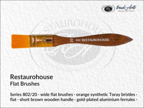 Restaurohouse Flat series 802/20, Restaurohouse Flat Toray Brushes 802/20, Restaurohouse pędzle do werniksowanie włosie Toray 802/20, pędzle do werniksowania i politurowania Restaurohouse Toray 802/20,