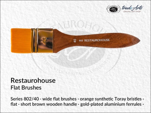 Restaurohouse Flat series 802/40, Restaurohouse Flat Toray Brushes 802/40, Restaurohouse pędzle do werniksowanie włosie Toray 802/40, pędzle do werniksowania i politurowania Restaurohouse Toray 802/40,