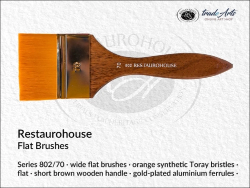 Restaurohouse Flat series 802/10, Restaurohouse Flat Toray Brushes 802/70, Restaurohouse pędzle do werniksowanie włosie Toray 802/70, pędzle do werniksowania i politurowania Restaurohouse Toray 802/70,