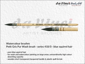 Pędzel akwarelowy okrągły da Vinci Petit Gris Pur Watercolour Brush Blue Squirrel Hair, seria 418, rozmiar 0